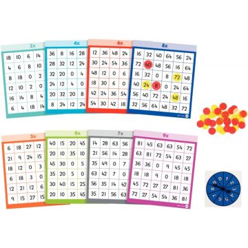 Loto des multiplications